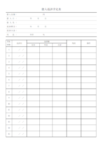 借入金返済予定表のテンプレート