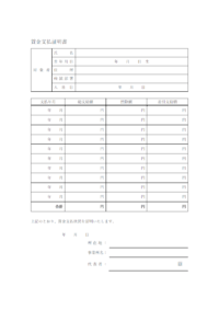 賃金支払証明書のテンプレート