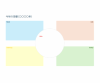 今年の目標シート（仕事／生活／学習など）のテンプレート