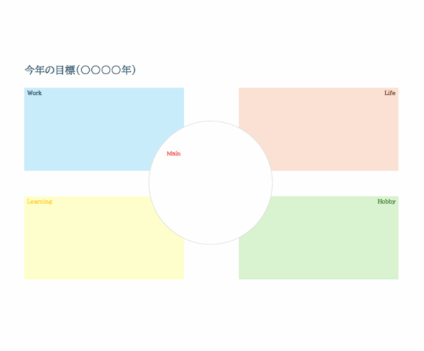 今年の目標シート（仕事／生活／学習など）のテンプレート